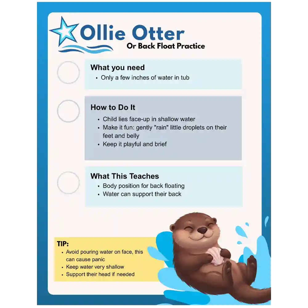 Look inside image from inside the Ready to Splash Activities for Home & Bath PDF digital, downloadable booklet. This page is titled, Ollie Otter (or back float practice) and describes the activity using only a few inches of water in the tub.