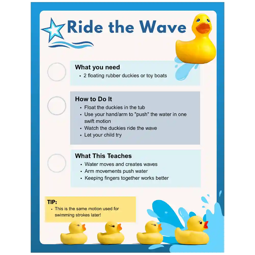 Look inside image from inside the Ready to Splash Activities for Home & Bath, PDF digital, downloadable booklet. This page is titled, Ride the Wave Activity, and describes the activity using 2 floating rubber duckies or toy boats.
